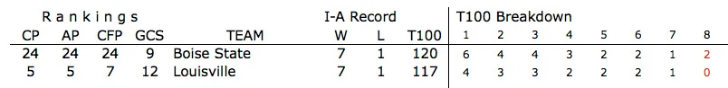 Week_09_comparison.jpg