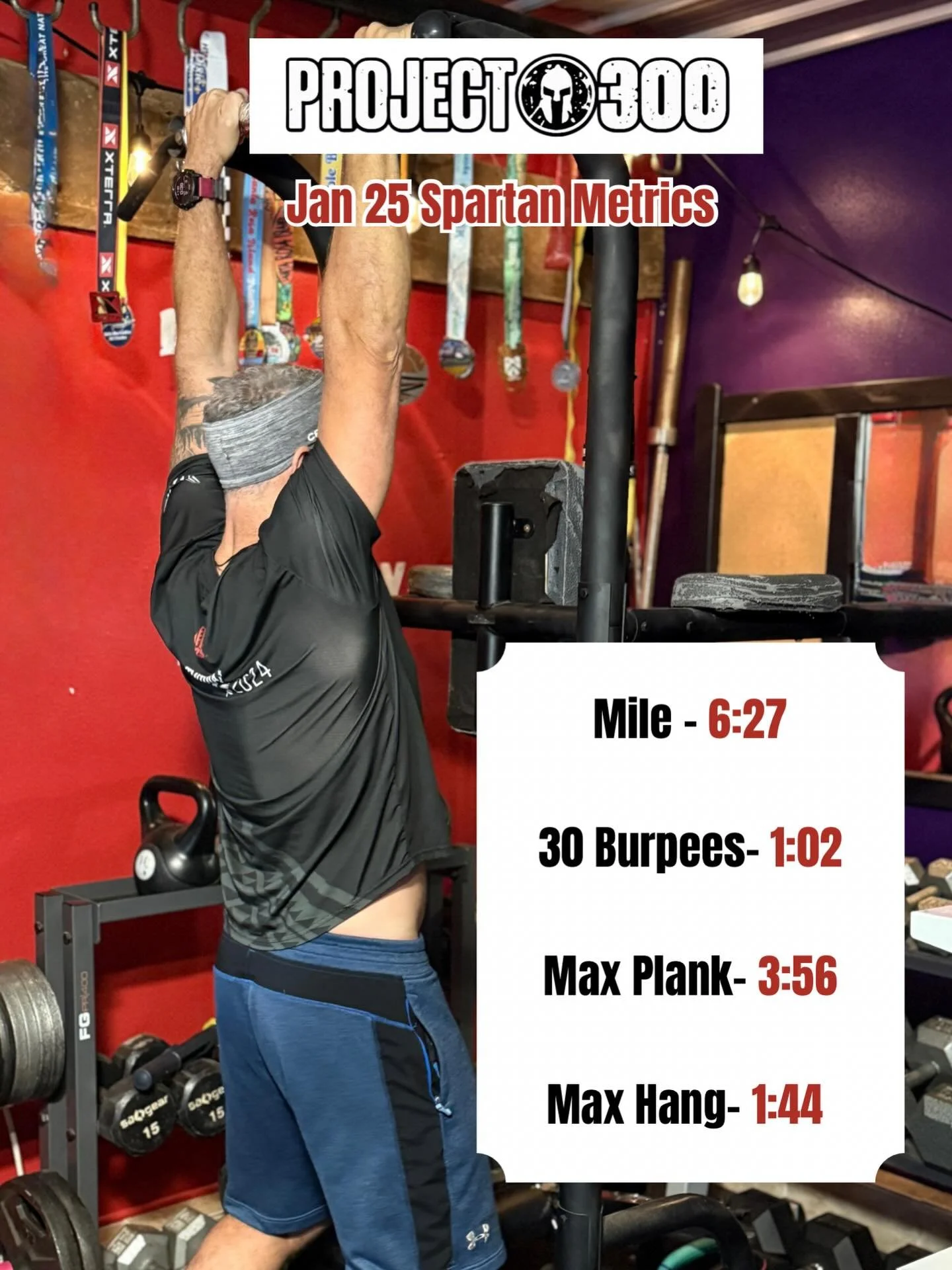Some updated metrics for ya, happy to be seeing improvements in each area😁
Mile: 6:27 down from 6:38
Burpees 1:02 down from 1:11
Plank 3:56 up from 3:37
Hang 1:44 up from 1:25 
Looking forward to continue seeing more progress!🙏🏻

#spartan300 #pod1