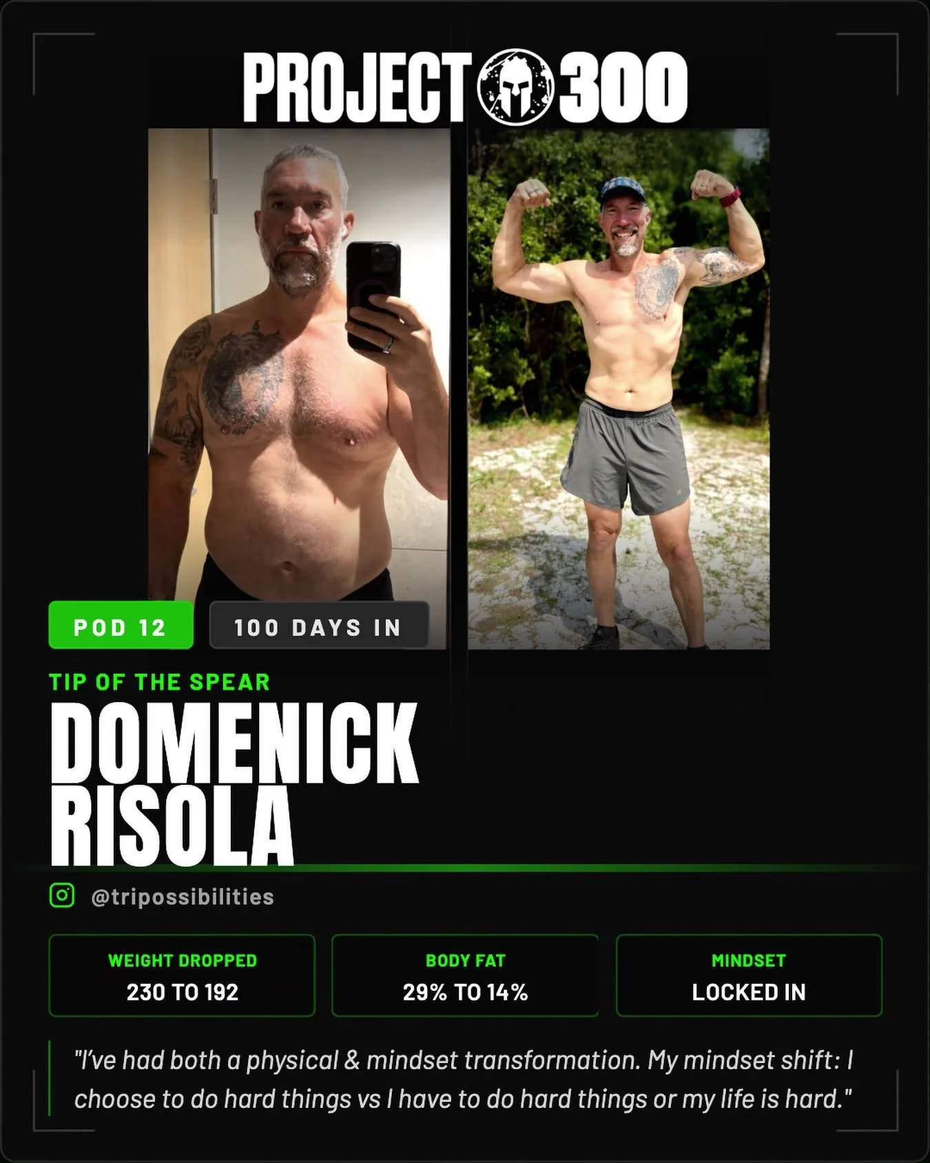 I am incredibly honored and grateful to be asked to step up to coach Pod 12, as well as being picked by Dr Lara and Zack to be the Tip of the Spear for the first 100 days.

Rundown of what this means:
80,000 applicants&hellip;
300 chosen to be in thi