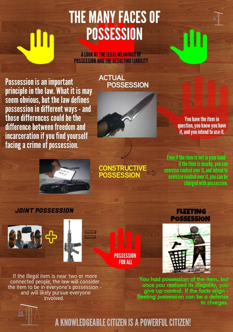 Criminal Possession & You