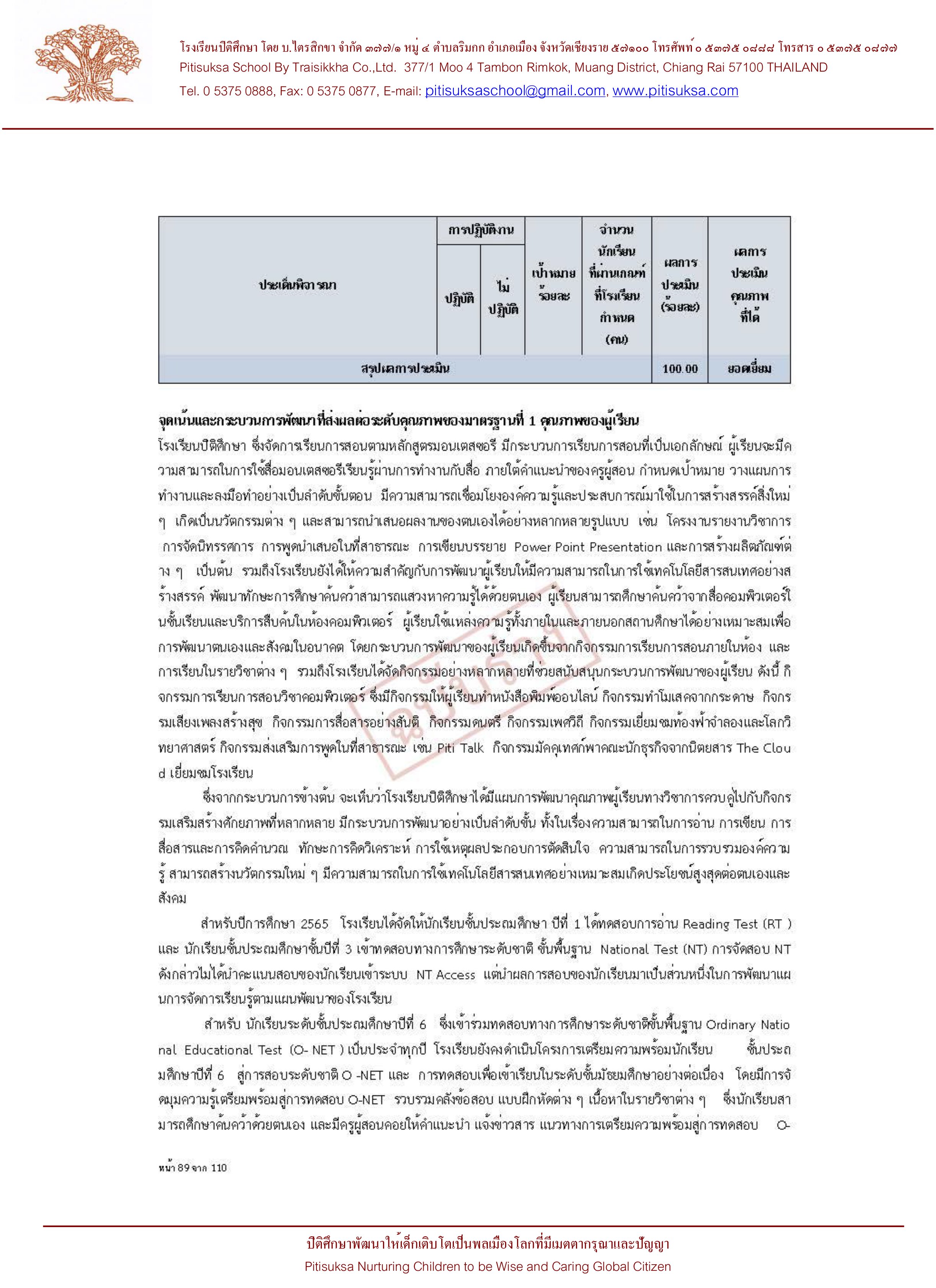 หลักฐานการเผยแพร่ SAR ฉบับร่าง ปีการศึกษา 2565-14.jpg