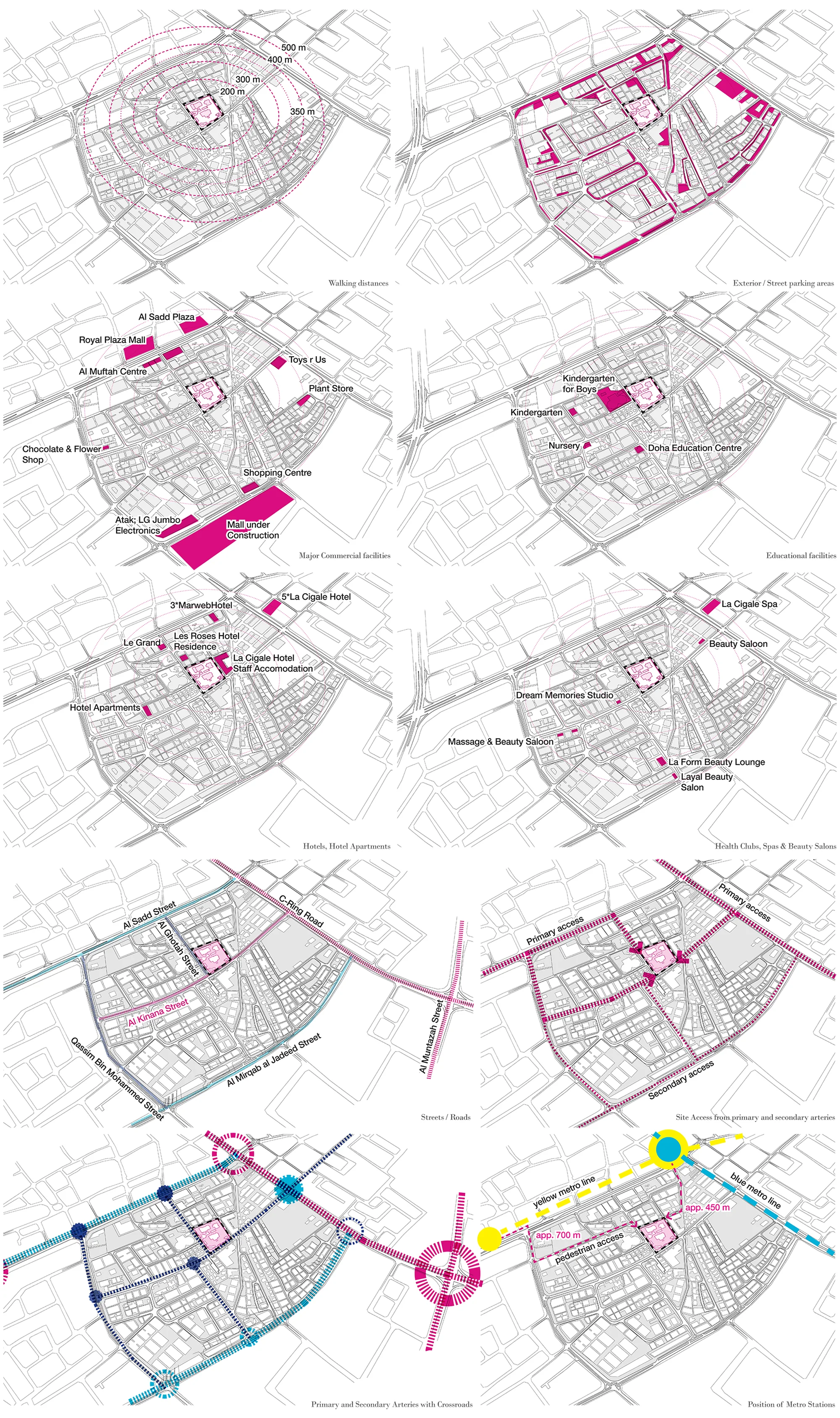 BEAD Doha Research FP.JPG