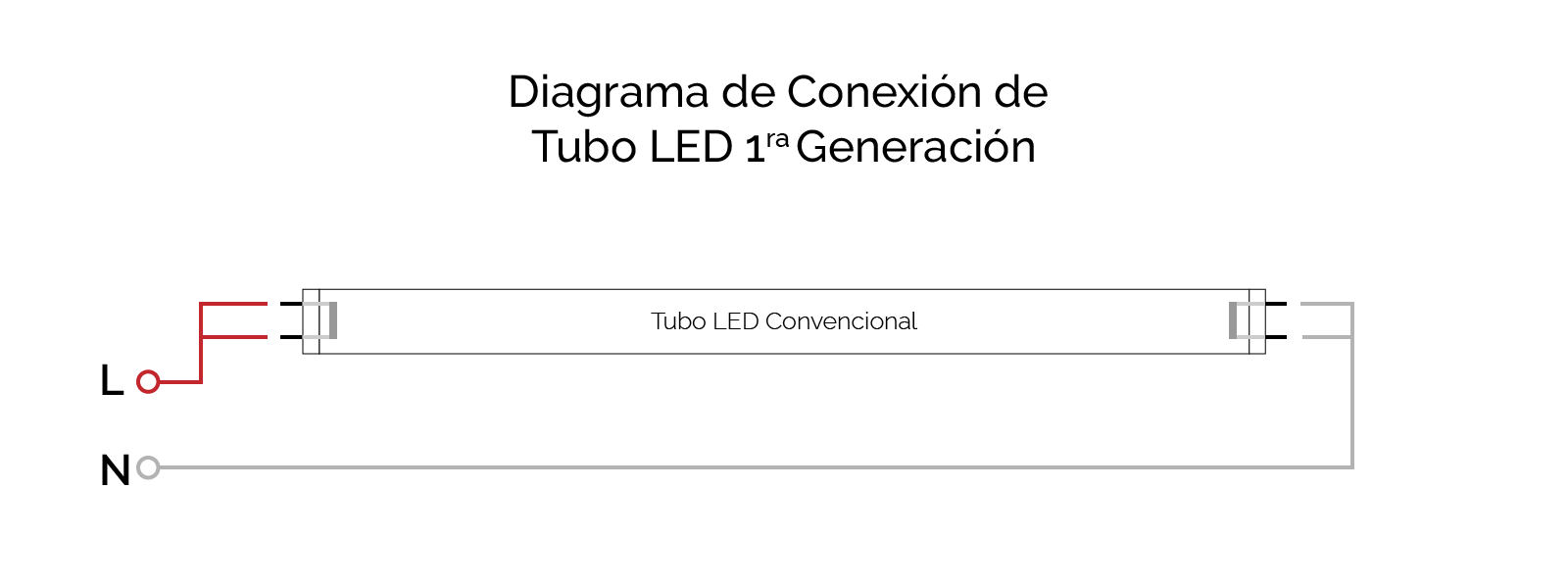 Correcta Instalacin de Tubos LED  EVOLUX Lighting Co. LED Made in Chile