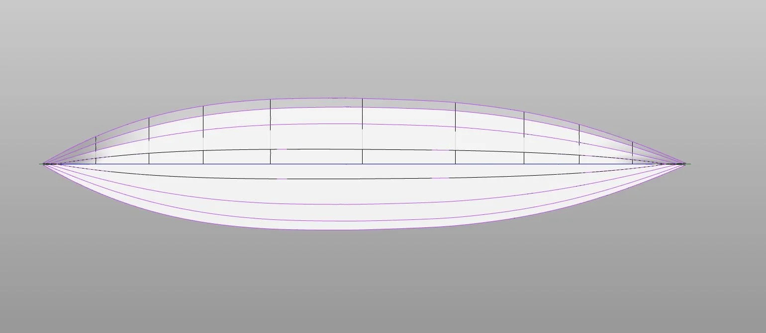 Plan view