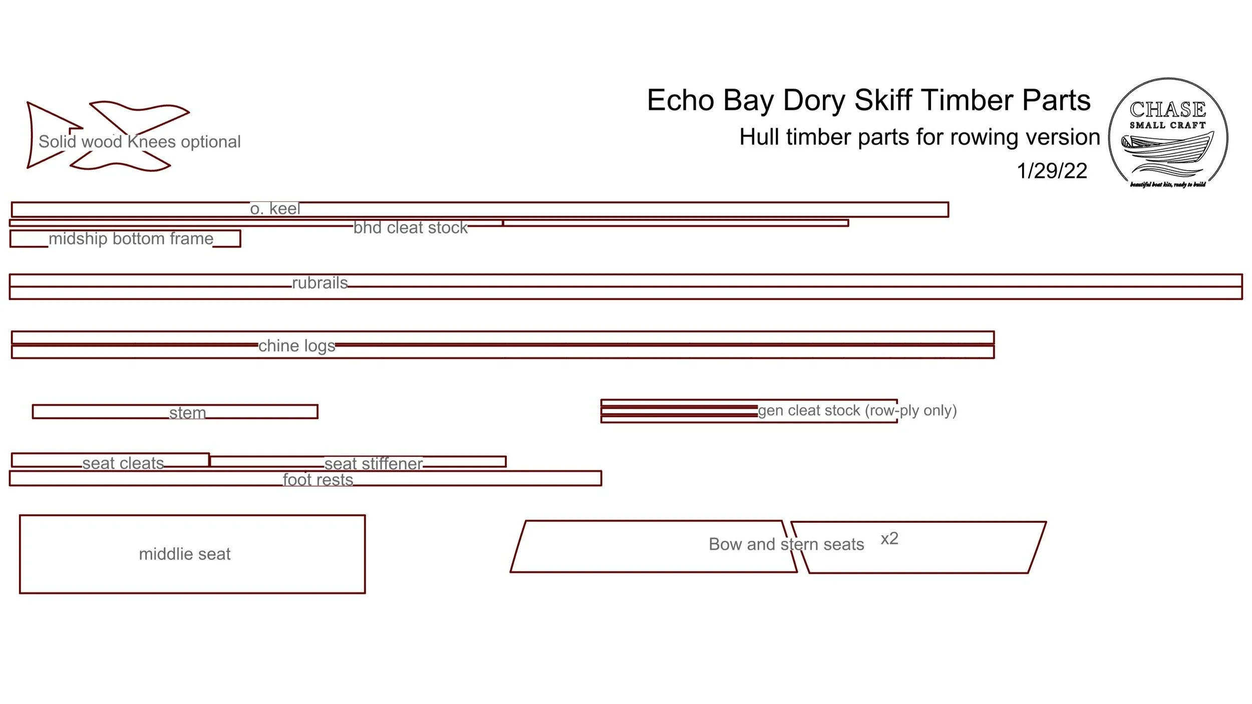 Echo Bay Dory Skiff Rowing — Chase Small Craft