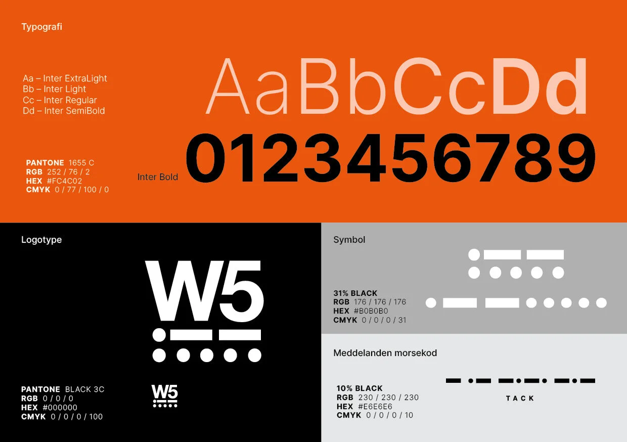 W5_A5folder_210819 bilder2.jpg