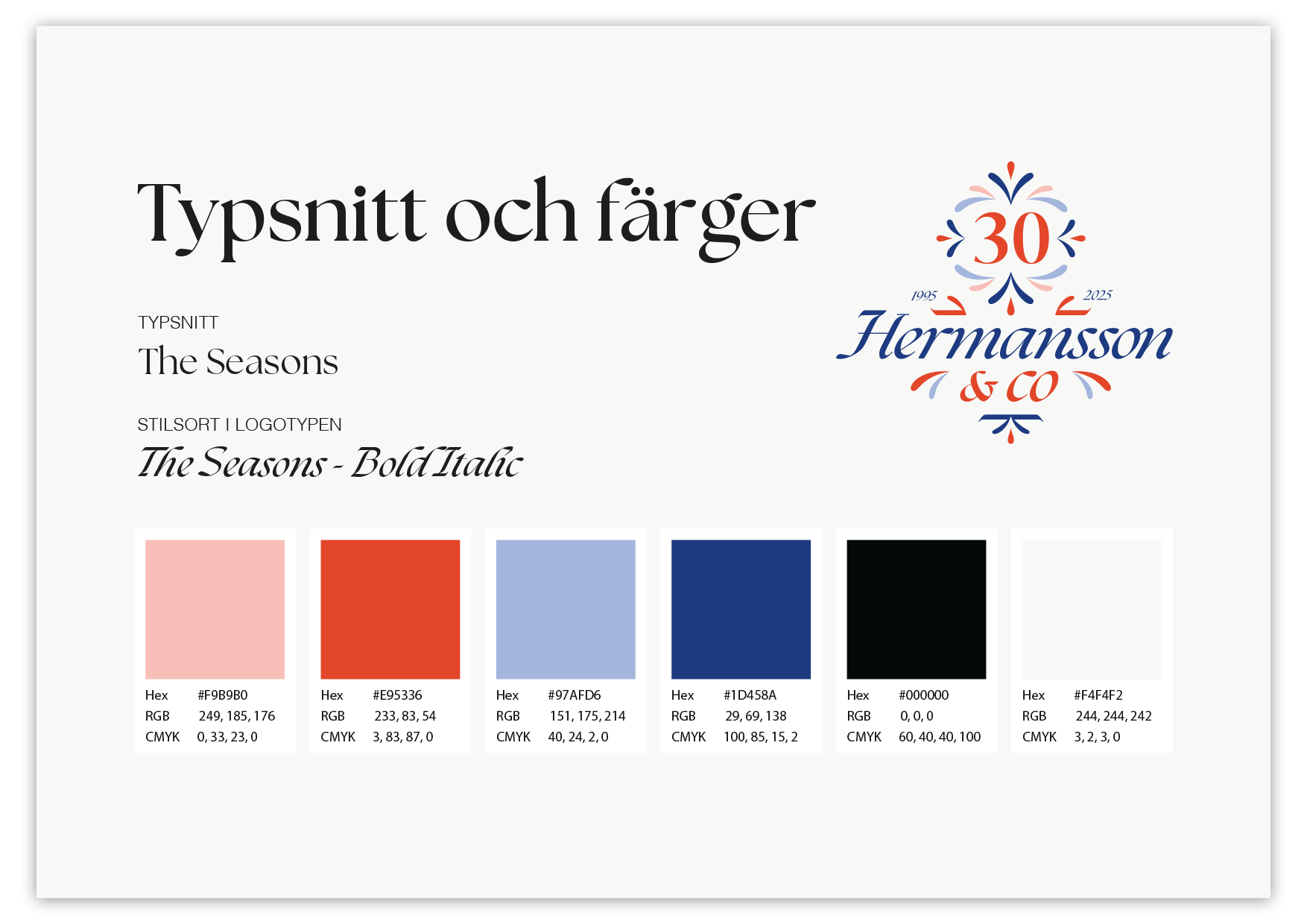 Hermansson_30_Typsnitt_och_färger.png