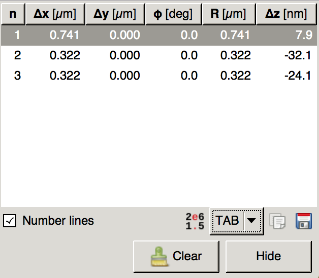 Screenshot of the distance data of the three lines on the AFM scan on the left, from Gwyddion.