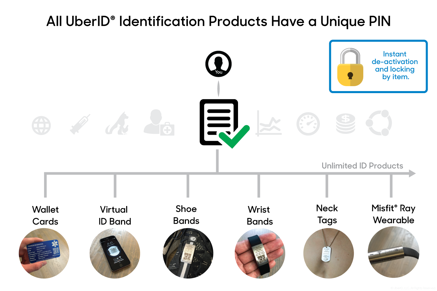 uid-banner-id-products-01.png