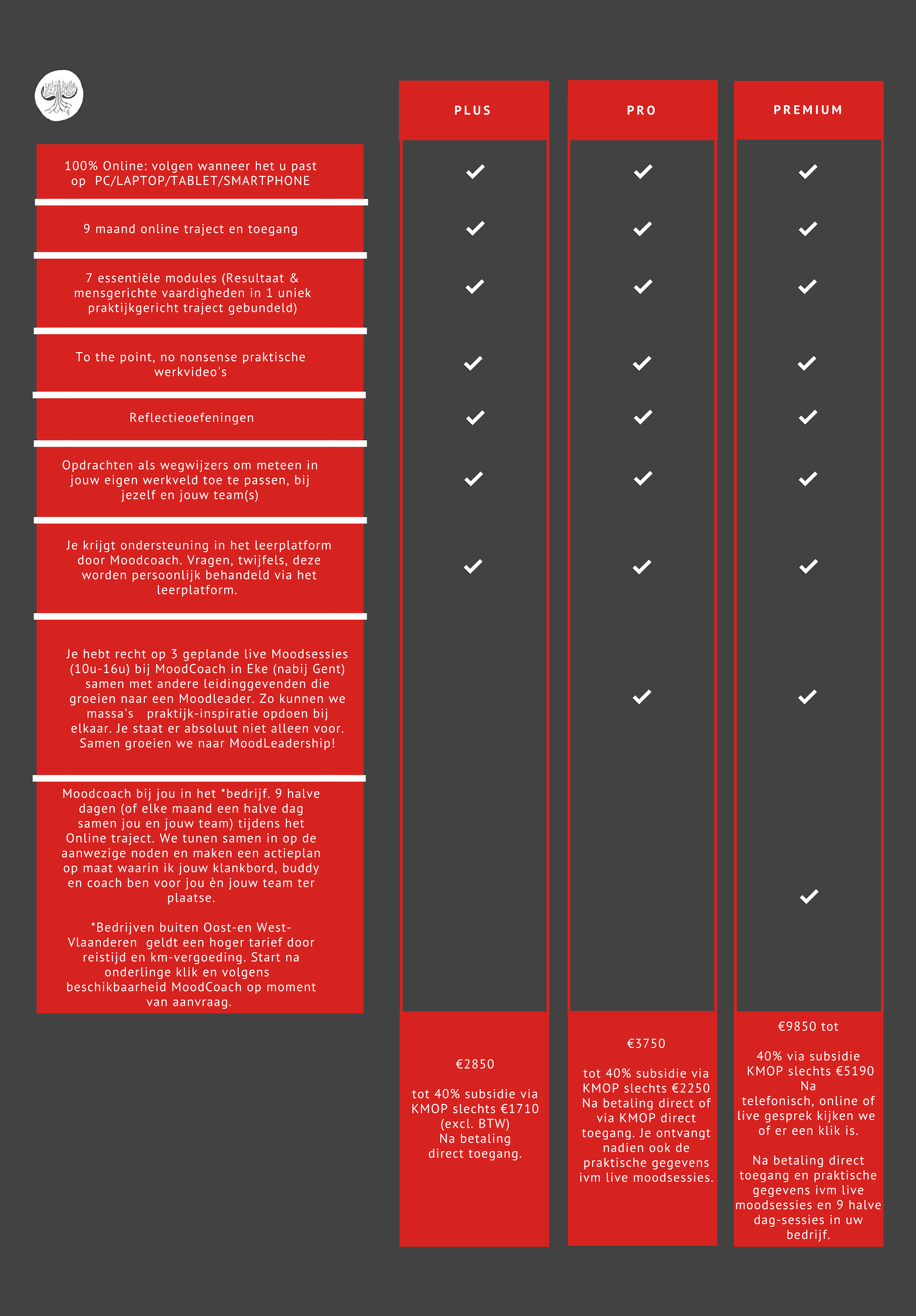 moodcoach pricing table5.png
