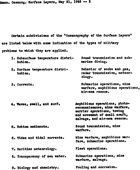 Figure 2: Oceanographic and military objectives, 1945 (via Oreskes and Ranger, 2000)