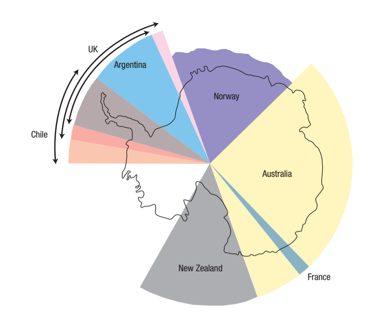 Figure 4: A comparison of the seven land grabs made by countries in Antarctica. The U.S. and Soviet Union did not stake any specific claims, but then, they didn't have to. Image from Nature Geoscience.