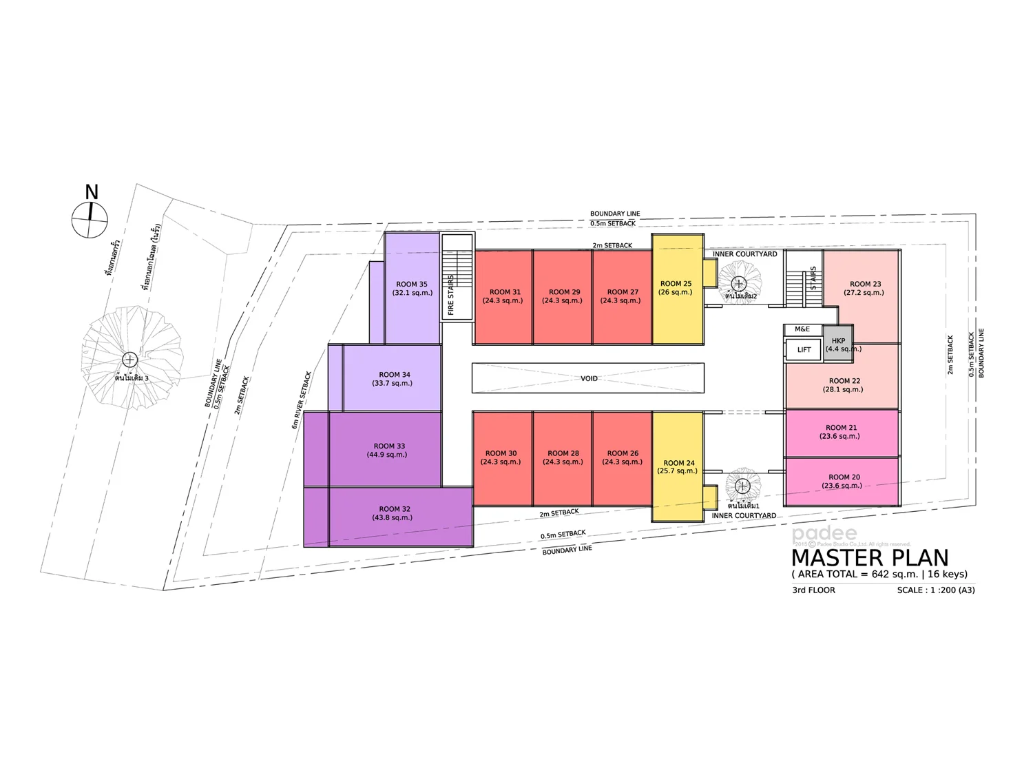 Master Planning : 3nd Floor