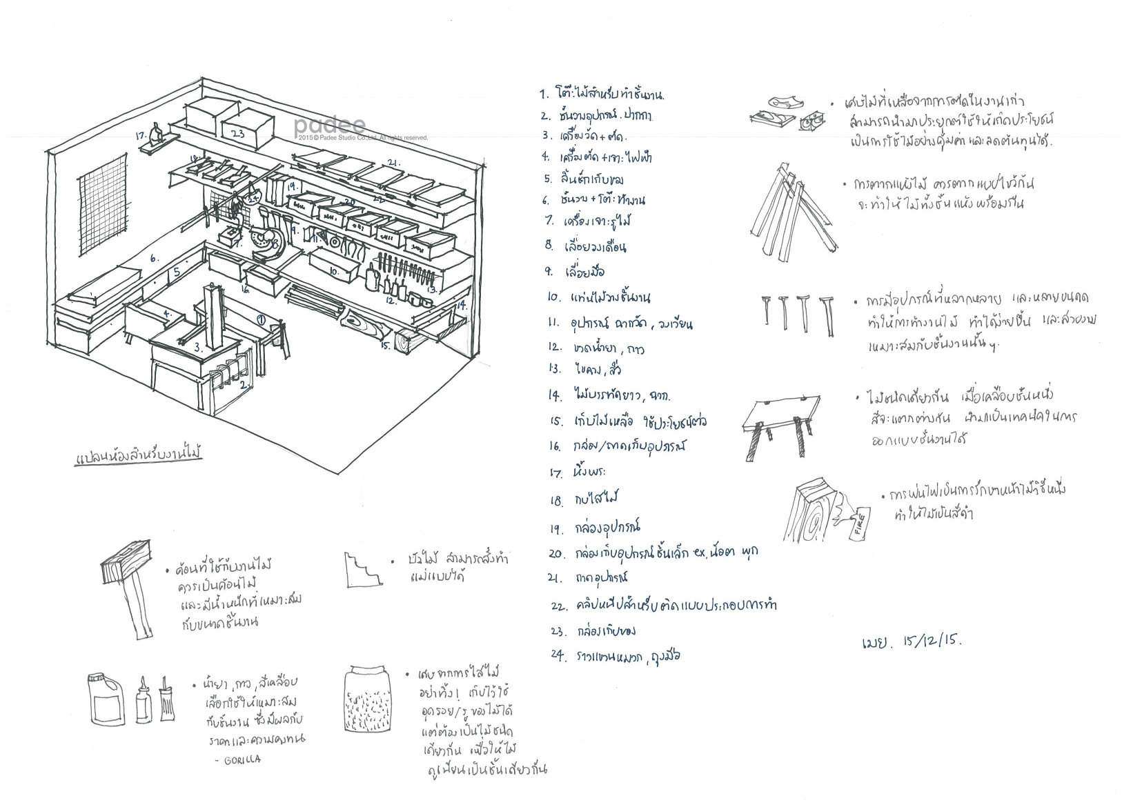 PDwith timber expert-3.jpg