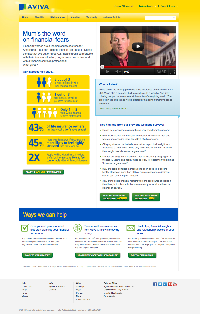 Survey on Wellness 2012