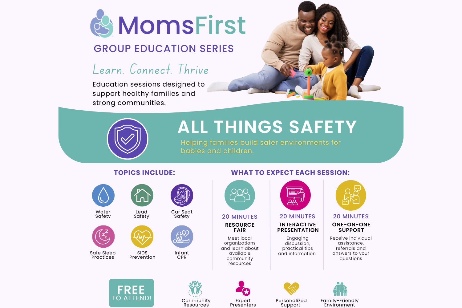 All Things Safety 