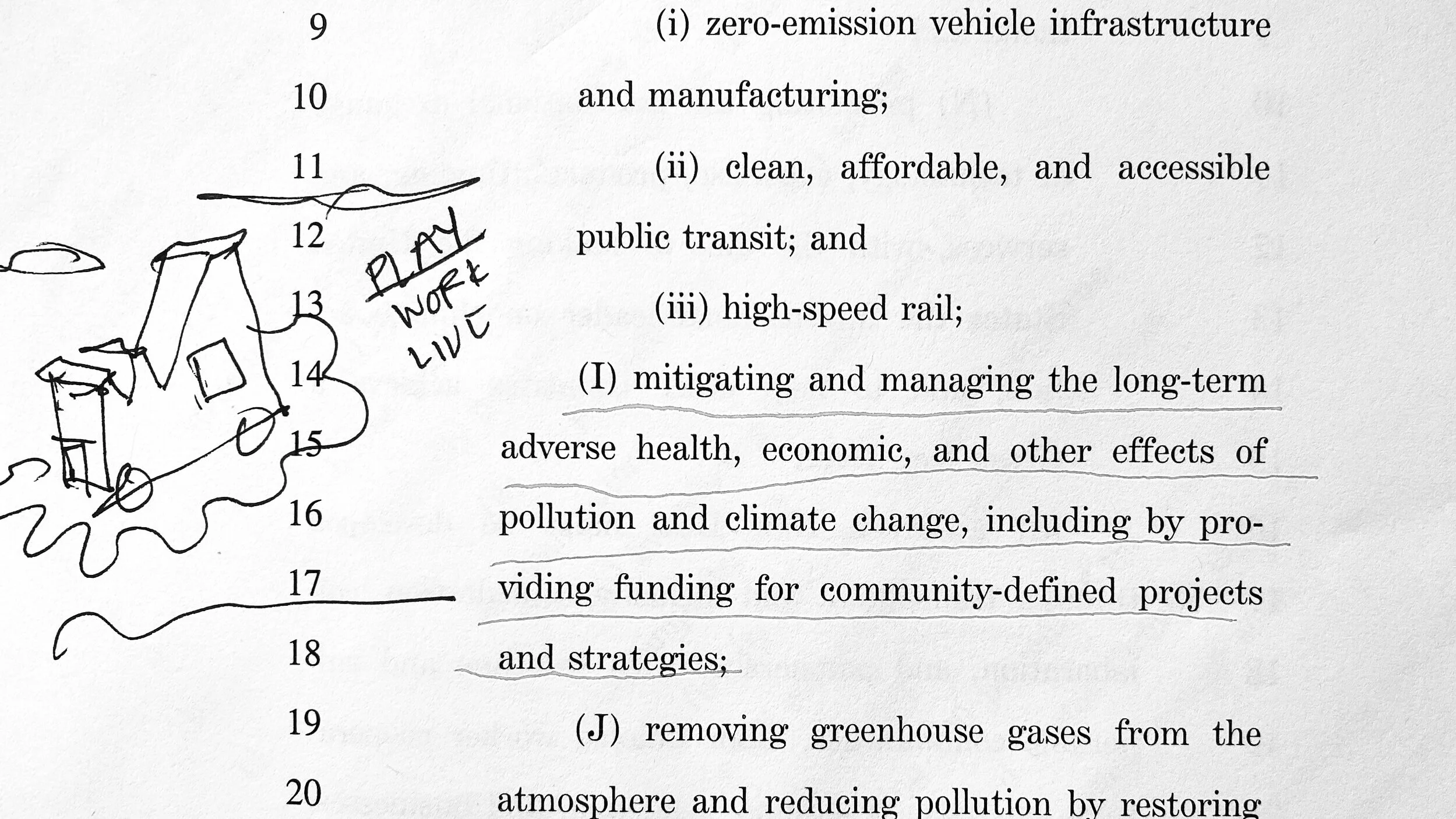 Green New Deal Highlights