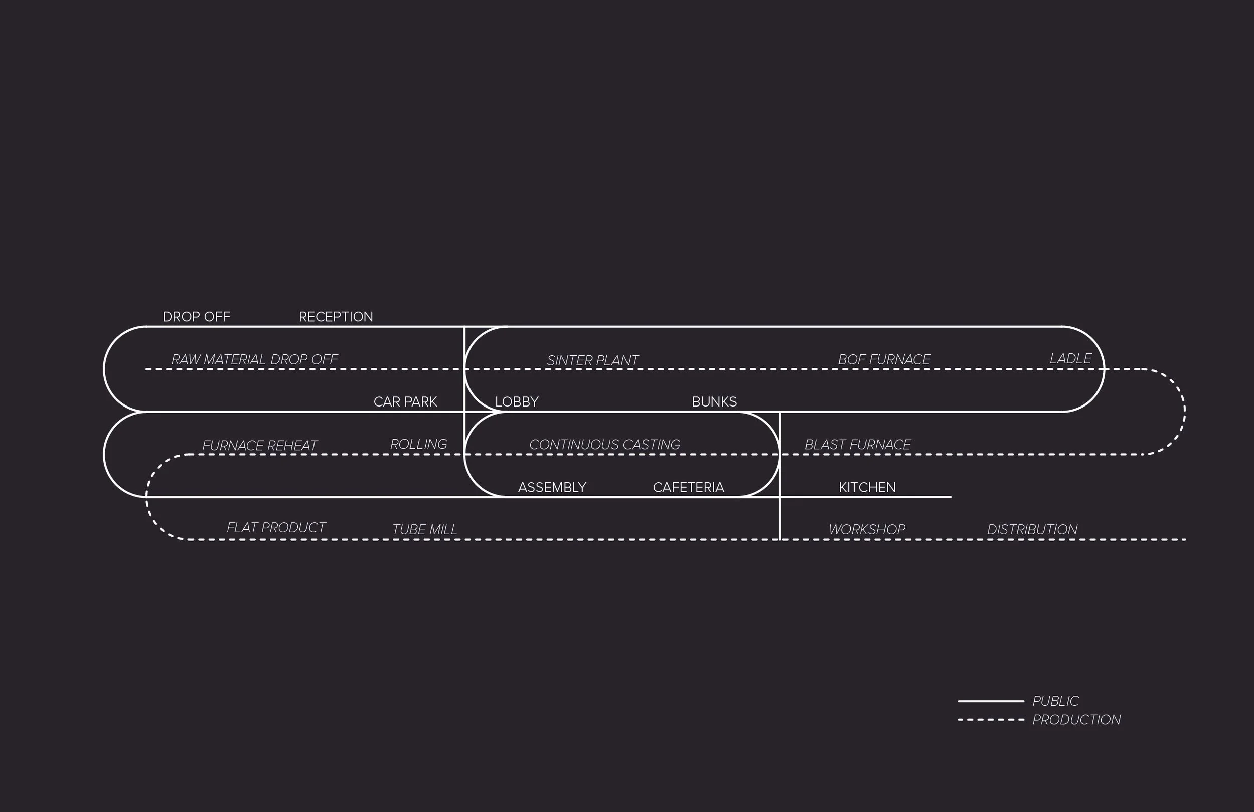 2DiagramBW-01.jpg