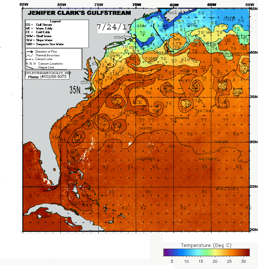 oceanconditions.gif