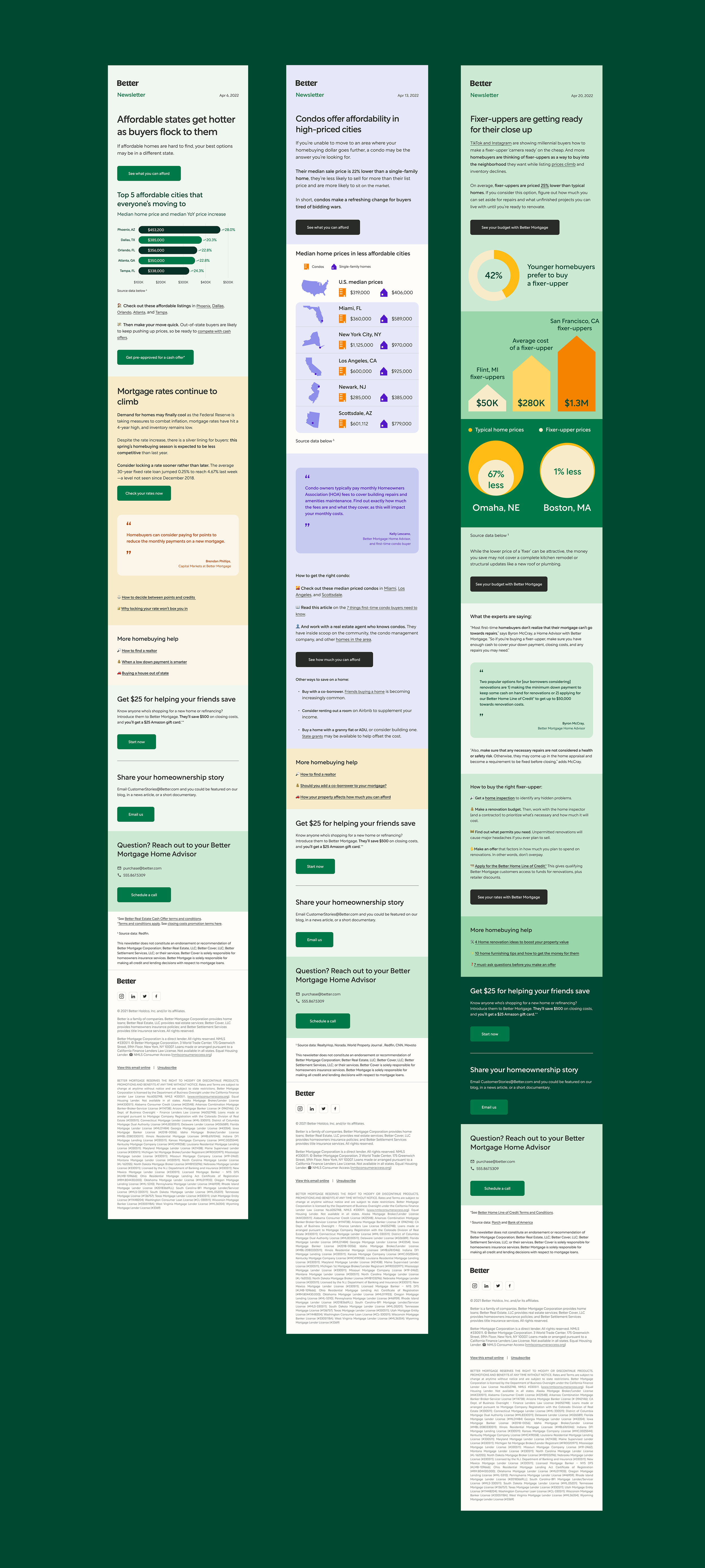 Email Layouts_Mortgage News.png