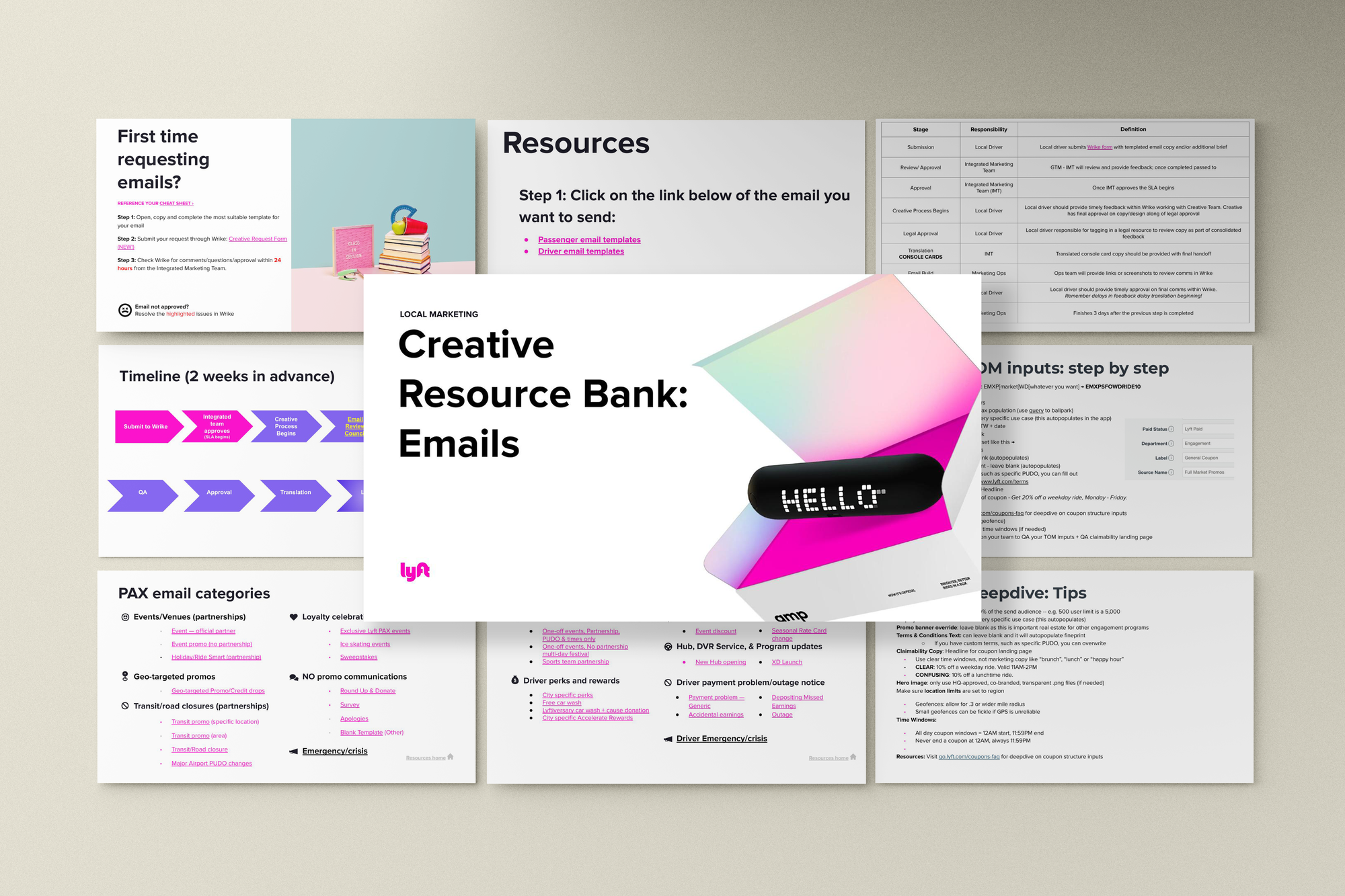 Website_Resource_Bank_Mockup_Lyft_with_top_layer_web.png