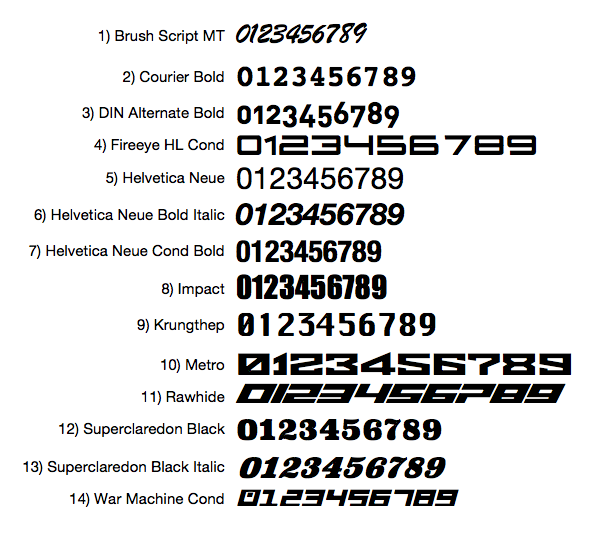 Fonts Numbers.png