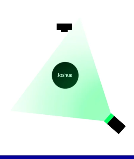 Green Setup.jpg