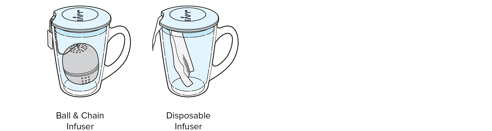 Teapy Diagram with Egg-01.jpg