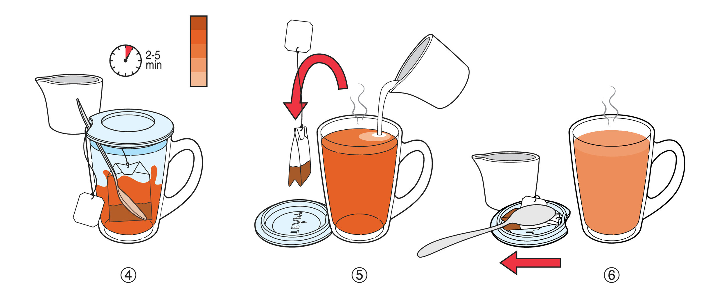 Teapy Diagram with Ceramic Jug-04.jpg