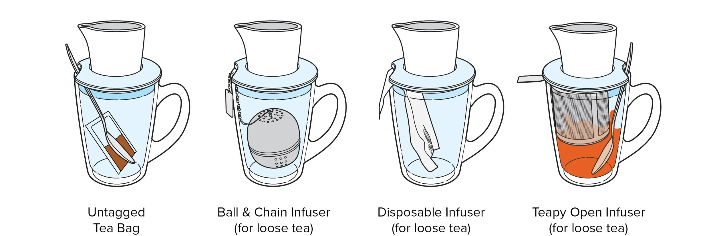 Teapy Diagram with Ceramic Jug-05.jpg