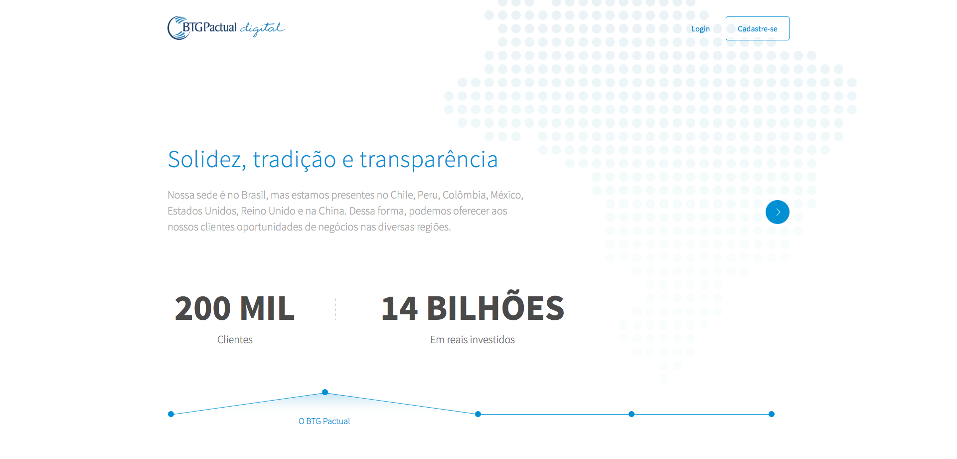 BTG-PACTUAL-Landing page-A1.png