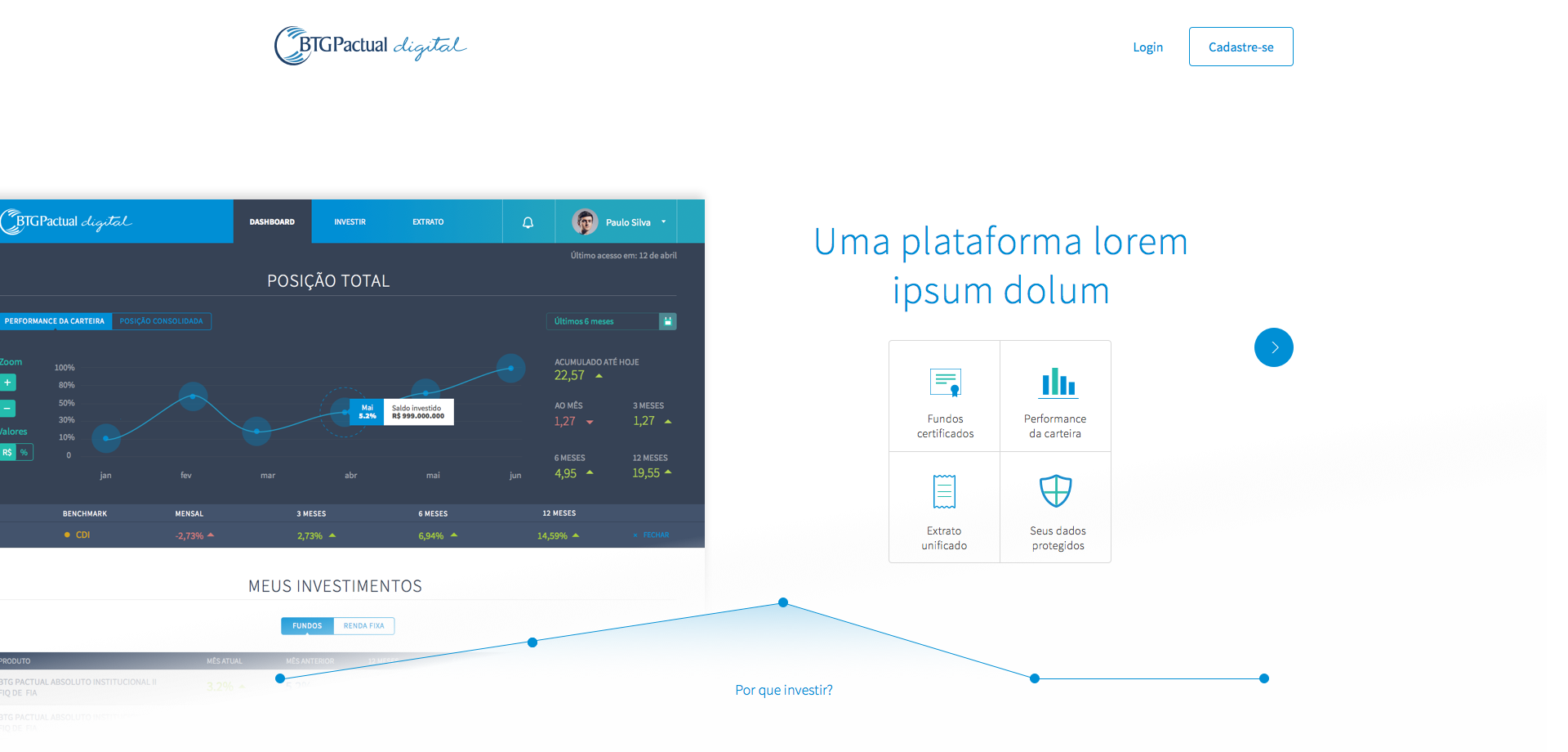 BTG-PACTUAL-Landing page-A3.png