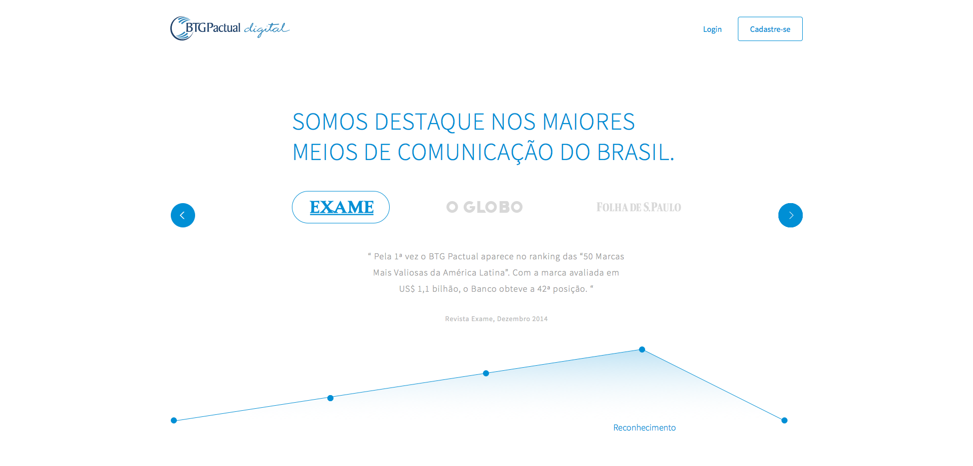 BTG-PACTUAL-Landing page-A4.png