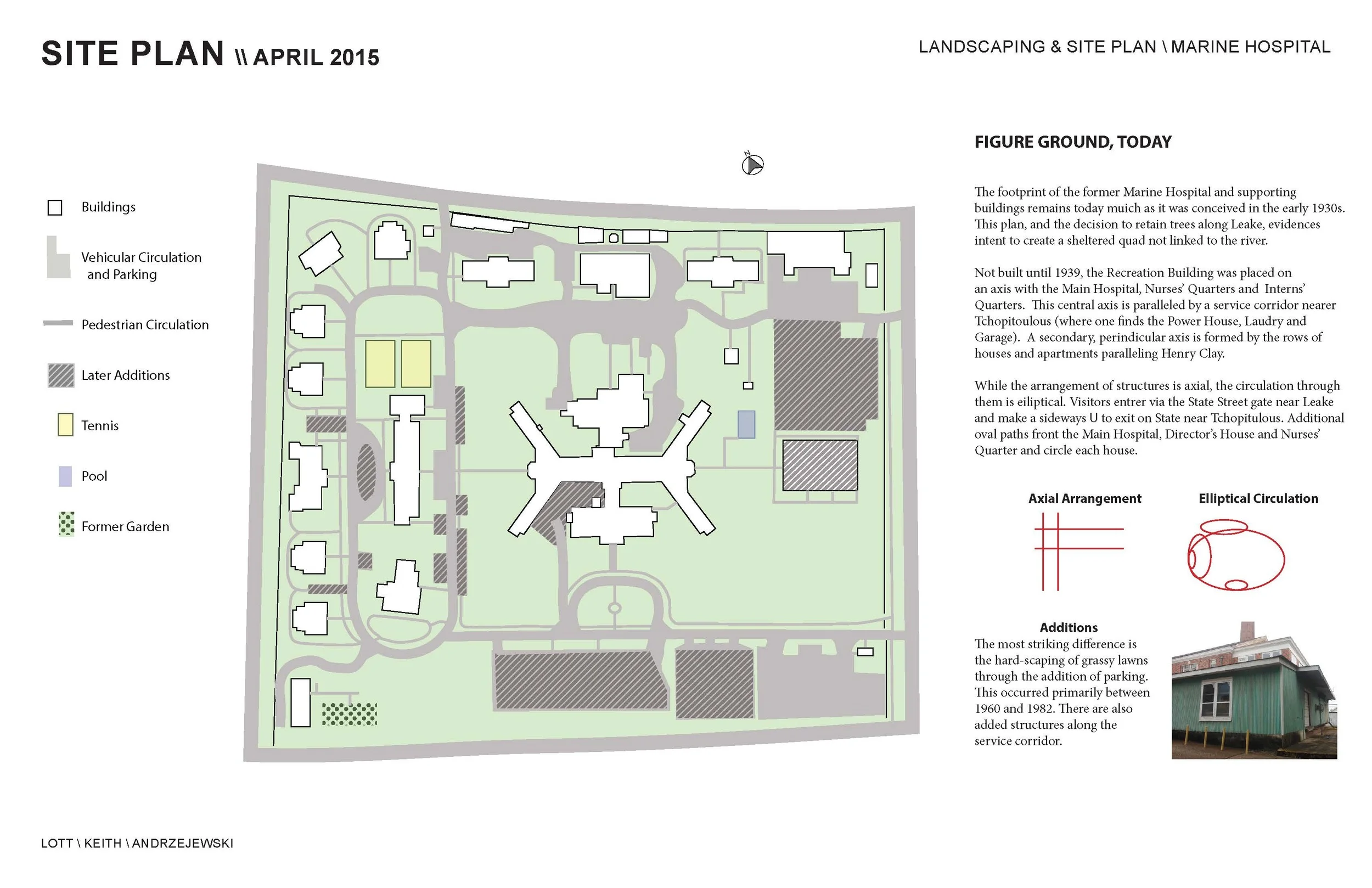 Marine Hospital Site Plan Analysis