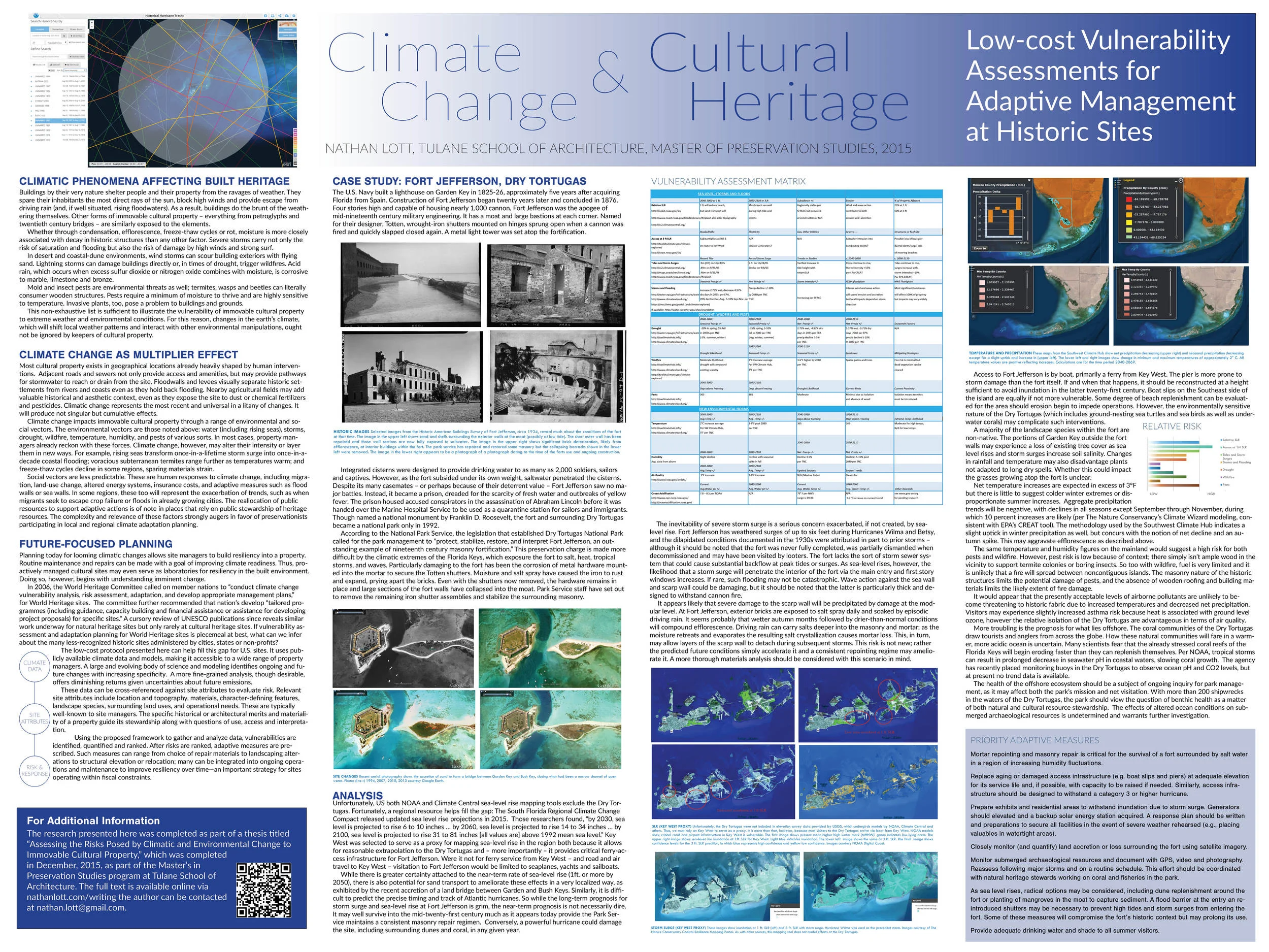 Poster for Keeping History Above Water