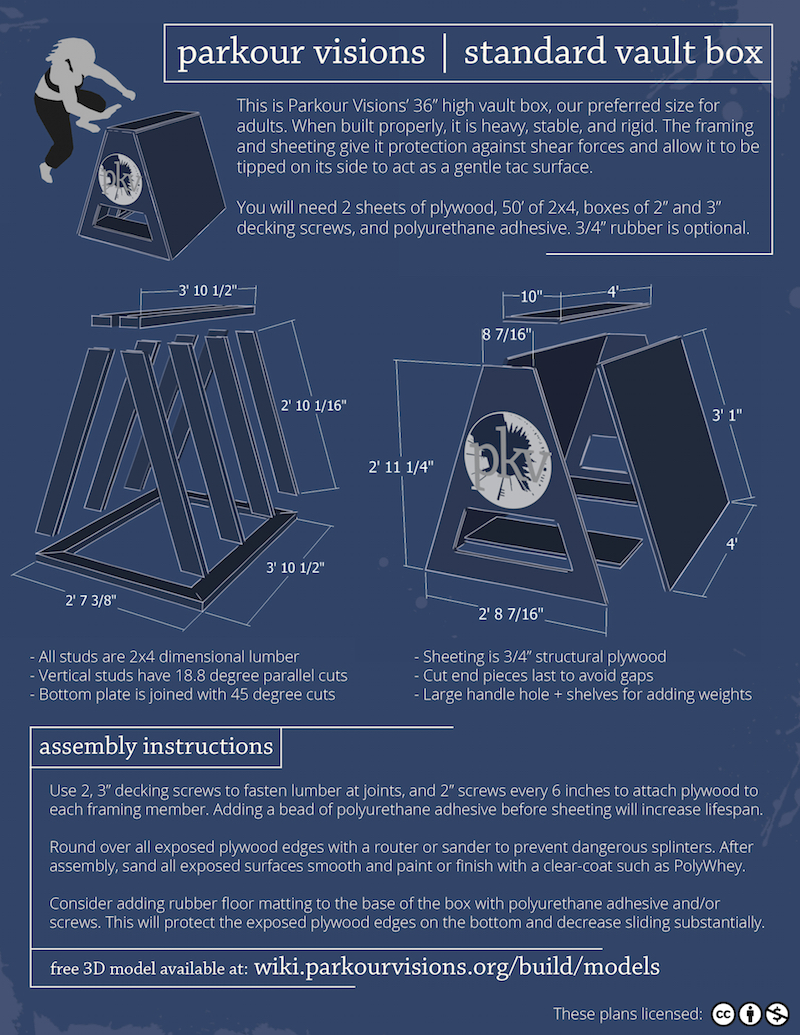 Standard Vault Box Plans