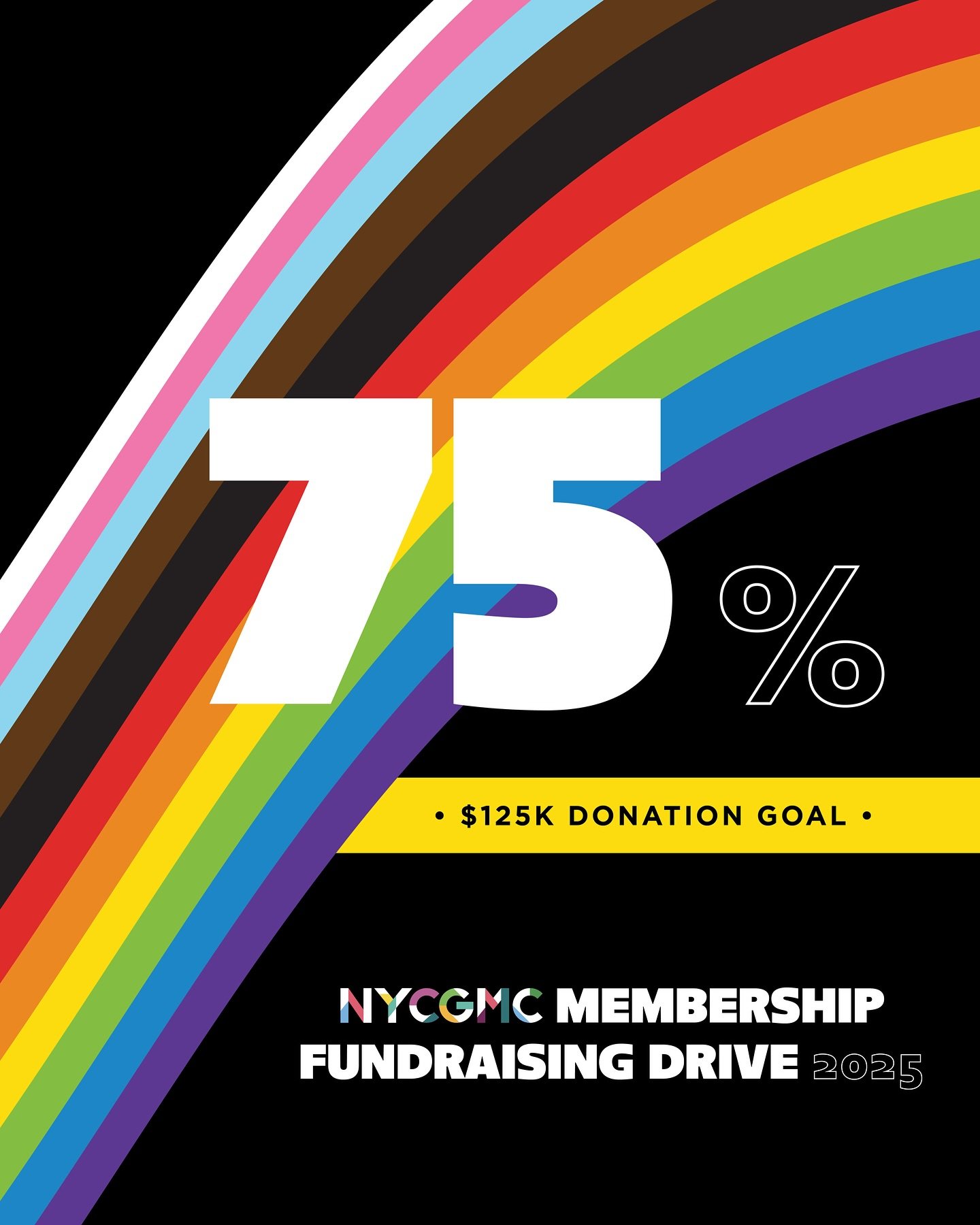 We&rsquo;ve crawled, belted, and occasionally sobbed our way to 75% of our Membership Fundraising Drive goal. 💙

If you&rsquo;ve already donated, bless you for keeping this circus upright. If you haven&rsquo;t&hellip; well, the chorus would really l