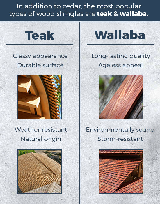 teak vs wallaba shingles
