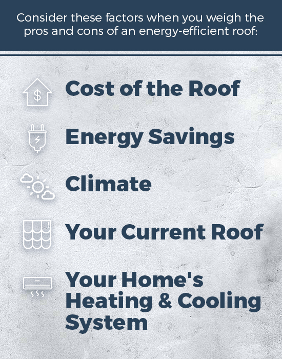 pros and cons to replacing your roof