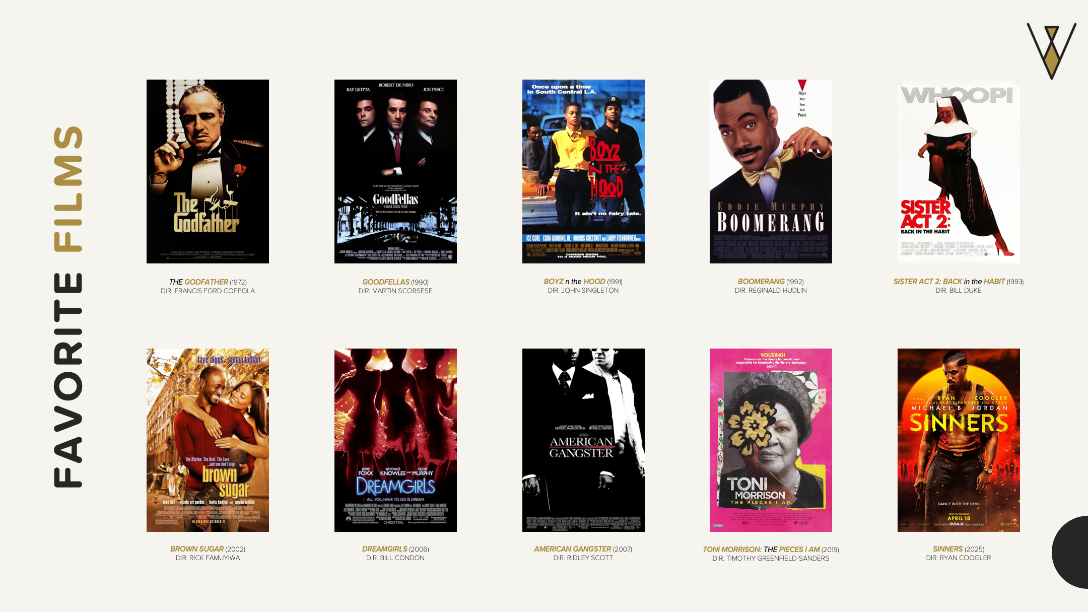 Favorite Films