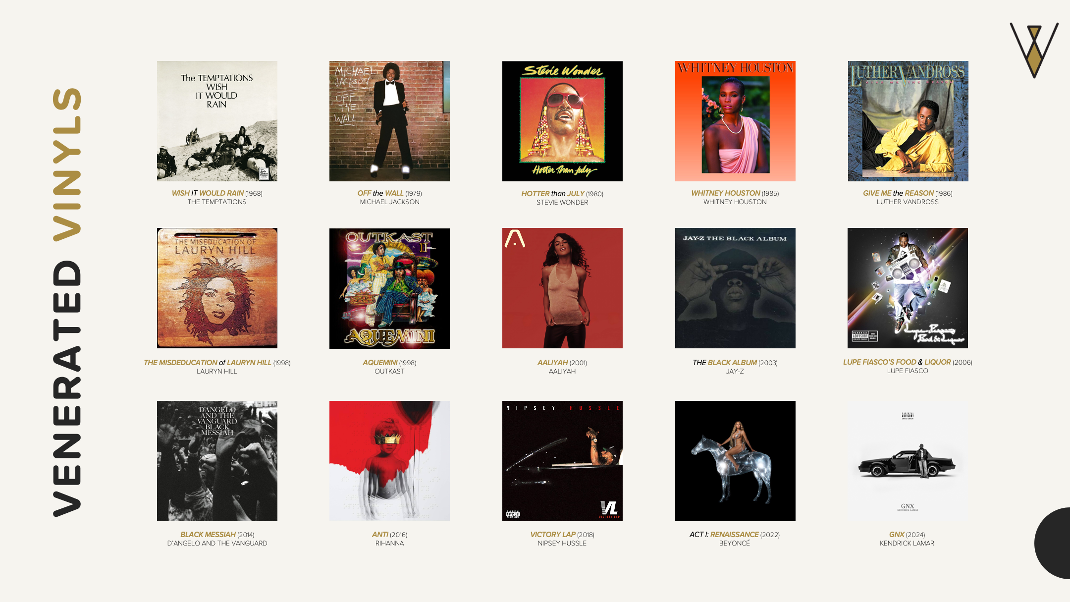 Venerated Vinyls