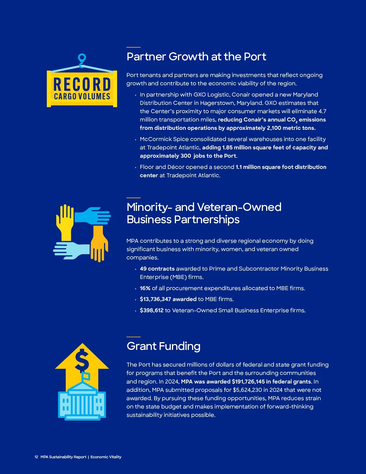 MPA_Sustainability_Report_R7_07-23-2025_web13.jpg