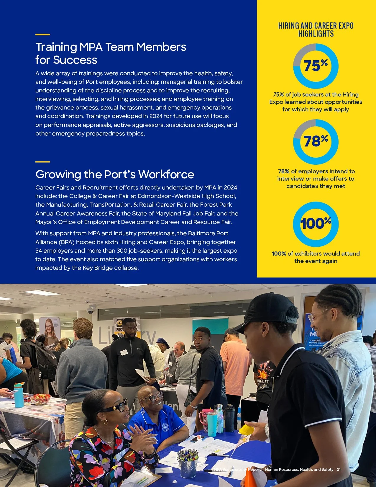 MPA_Sustainability_Report_R7_07-23-2025_web22.jpg