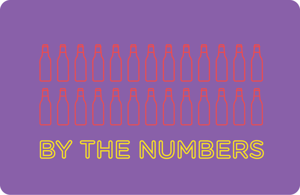 By the Numbers.png