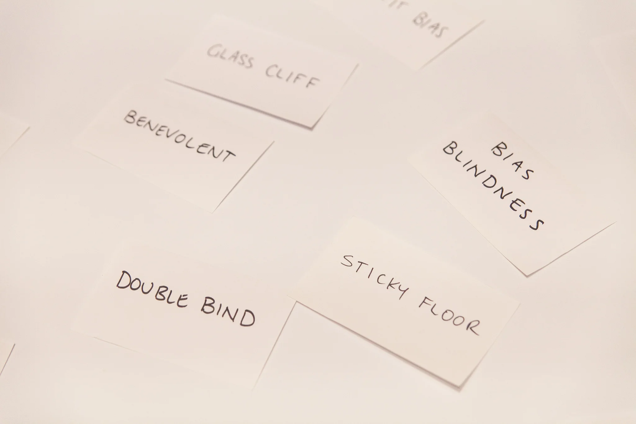 Gender Bias concepts used to inform the design of the Gender Equity Toolkit.