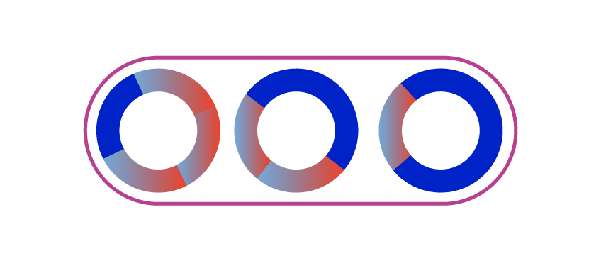 disrupt design method