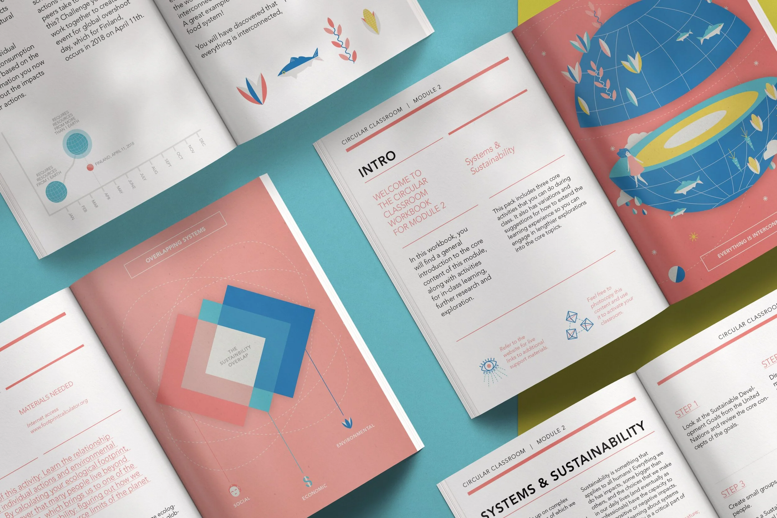 The Circular Classroom — DISRUPT DESIGN