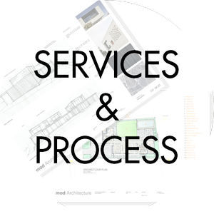 About — Mod Architecture