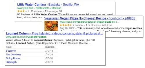 Some examples of Google’s rich snippets.