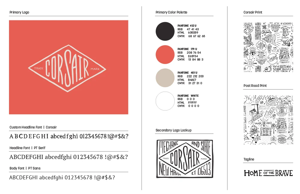 Corsair_apartments_New_Haven_brand_style_guide.jpg